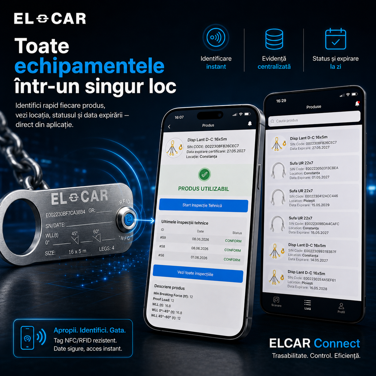 ELCAR Connect – toate echipamentele într-un singur loc, cu etichetă NFC/RFID