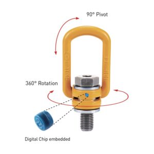 YOKE 8-211 – Punct de ridicare, filet metric
