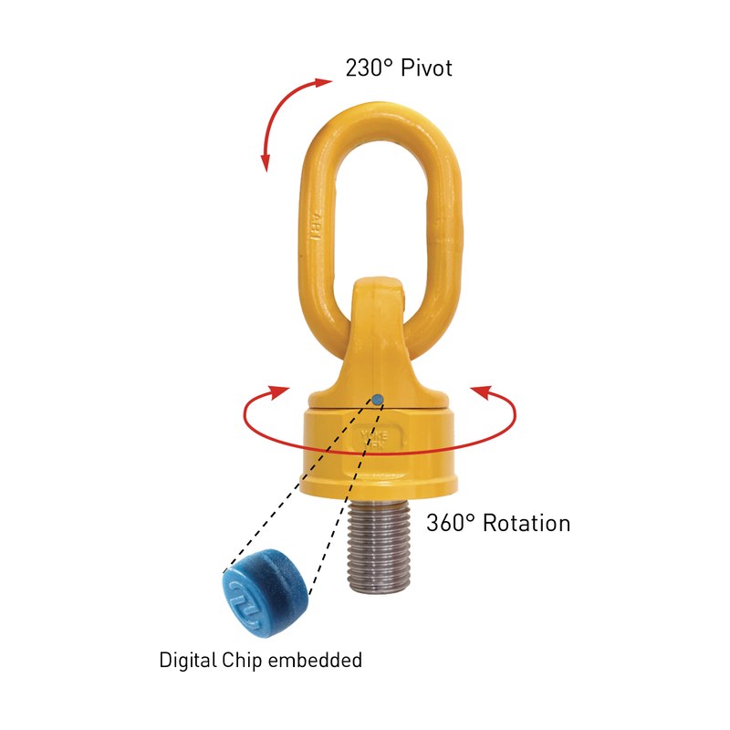 YOKE 8-271 – Punct de ridicare rotativ