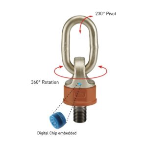 YOKE DA-271 – Punct de ridicare rotativ, certificat DNV (offshore)
